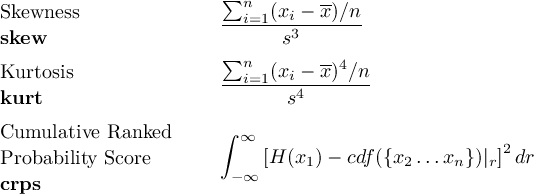 Skewness ∑n (xi − x)∕n skew --i=1--s3------- ∑n -- Kurtosis --i=1(xi −-x)4∕n kurt s4 Cumulative Ranked ∫ Probability Score ∞ [H (x )− cdf({x ...x })|]2dr −∞ 1 2 n r crps 